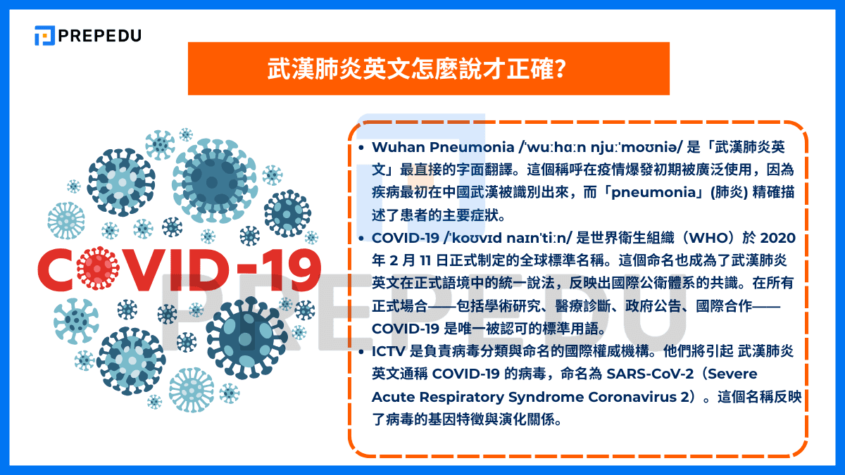 武漢肺炎英文怎麼說才正確?