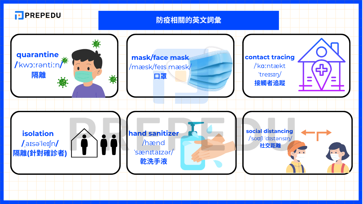 防疫相關的英文詞彙