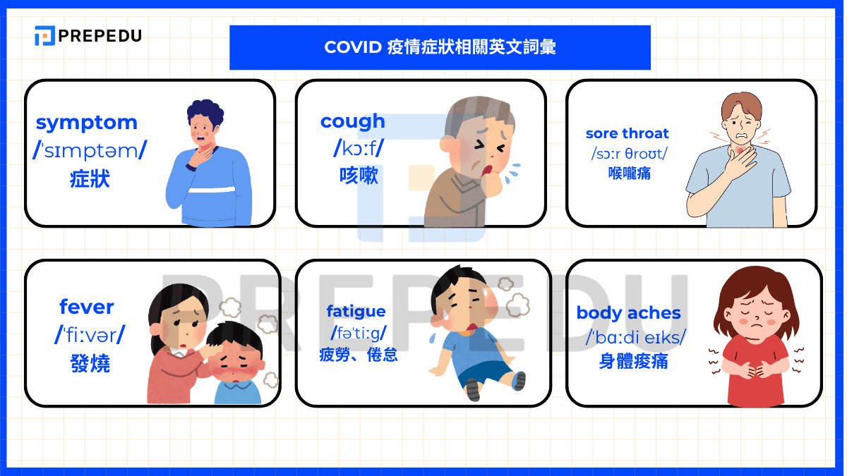 COVID 疫情症狀相關英文詞彙