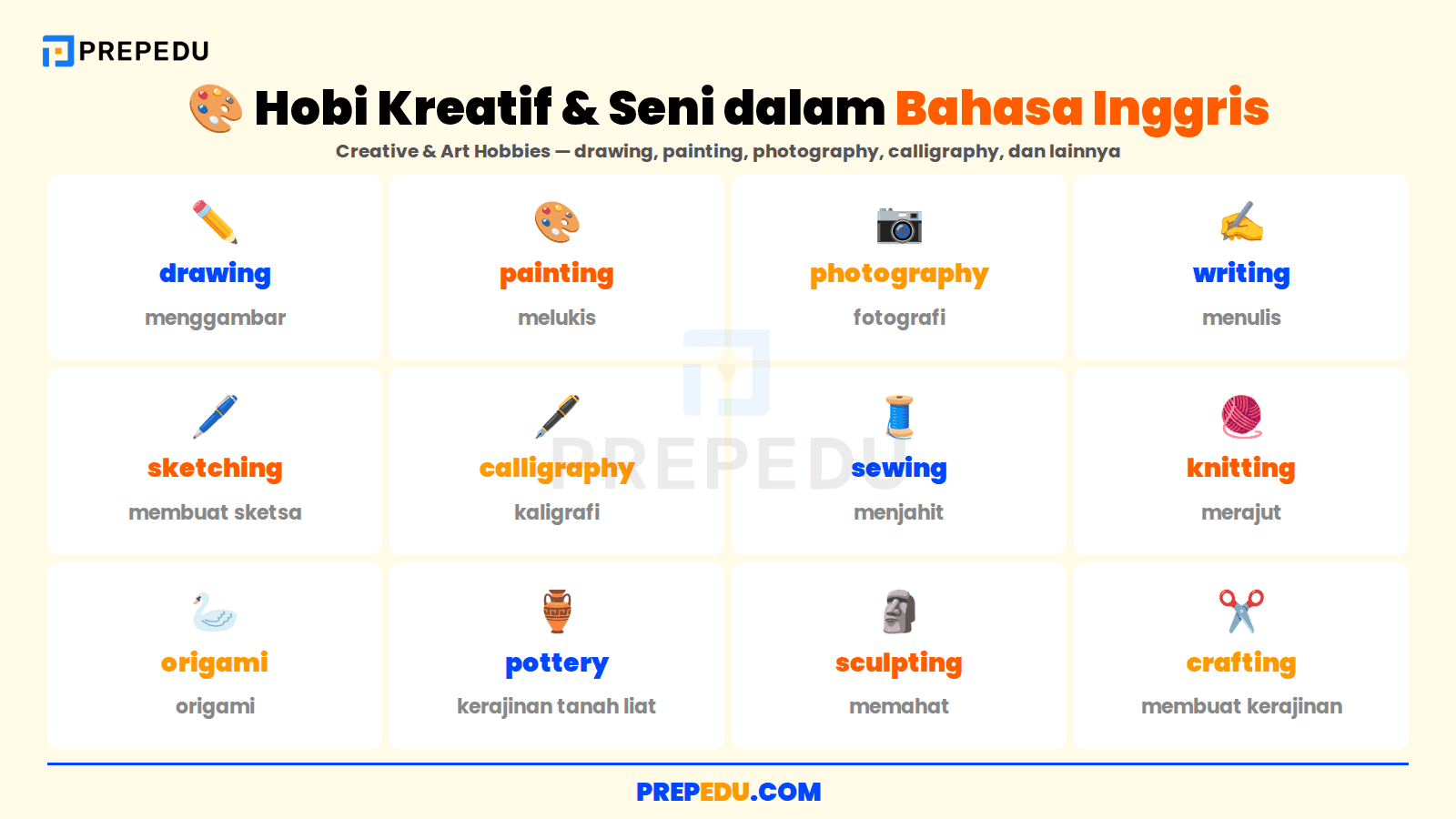 Dua belas kosakata hobi kreatif dan seni dalam bahasa Inggris