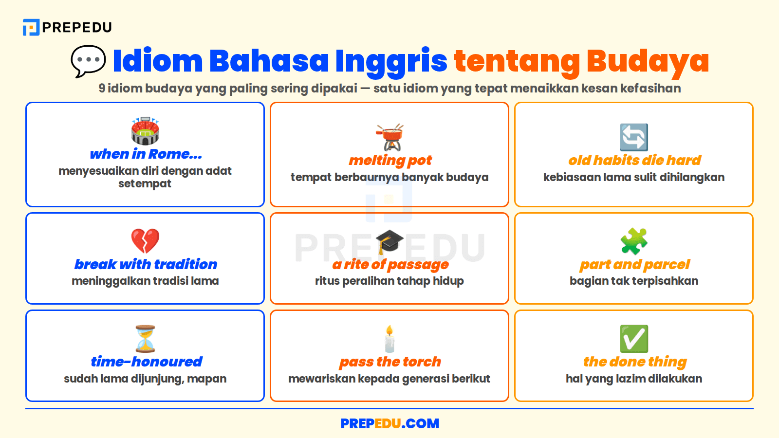 Idiom Budaya yang Membuat Bahasa Inggris Terdengar Lebih Natural