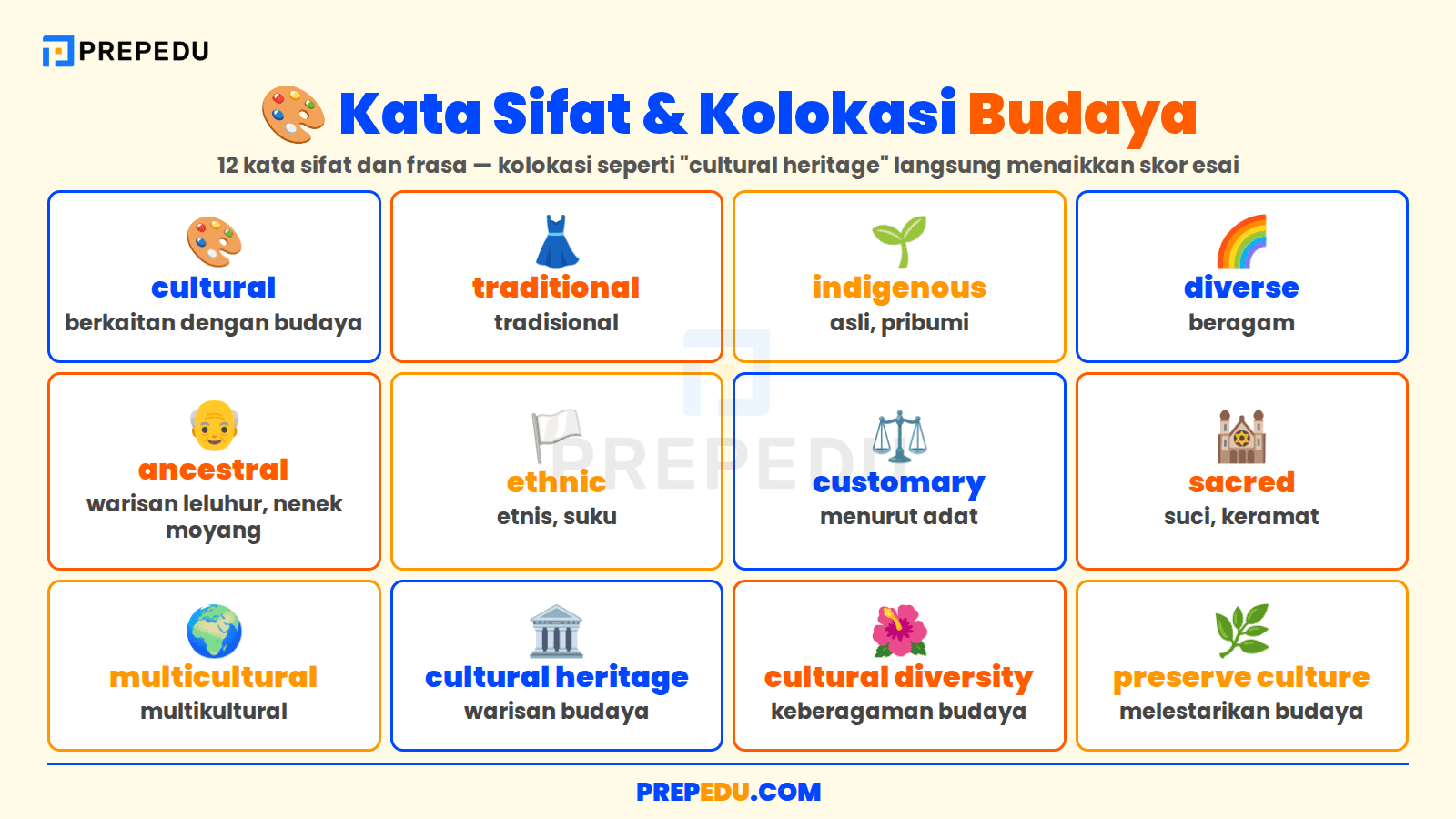 Kata Sifat dan Frasa yang Membuat Topik Budaya Lebih Hidup