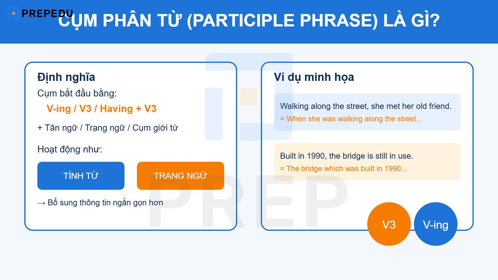 Cụm phân từ (participle phrase) là gì