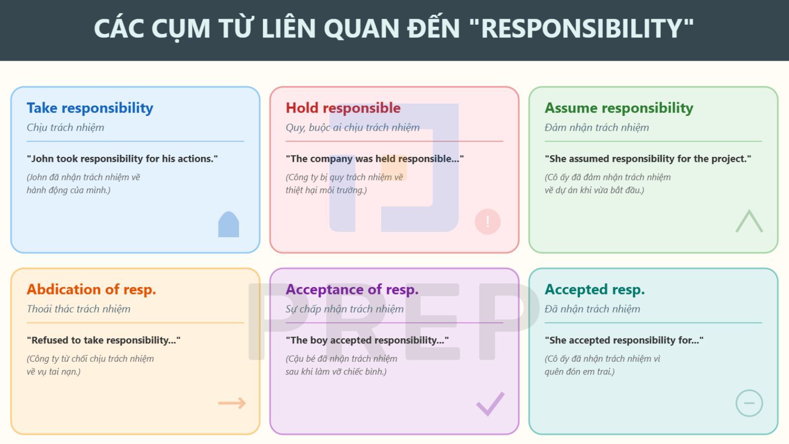 cum-tu-lien-quan-responsible.jpg