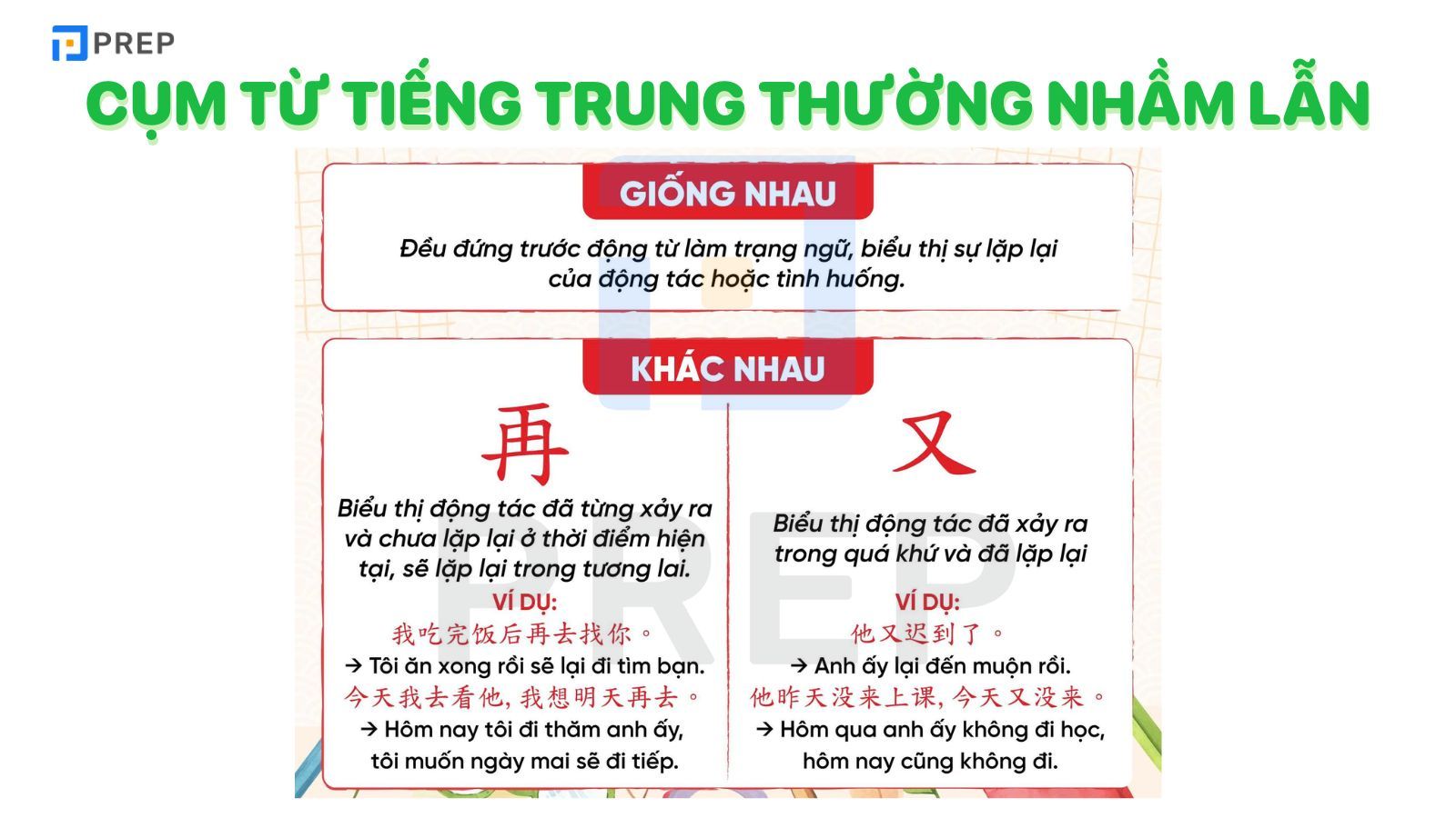 Cụm từ tiếng Trung thường nhầm lẫn