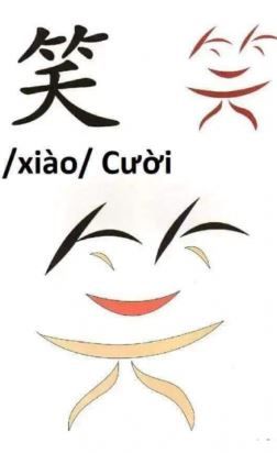 Chữ 笑