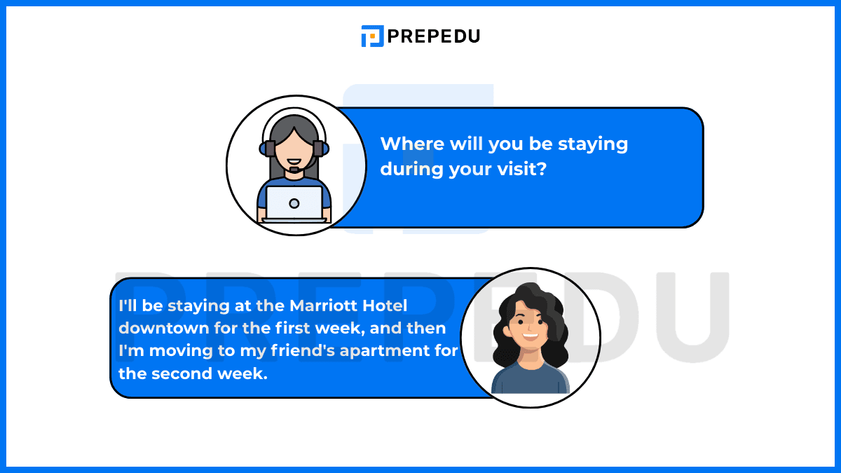 住宿資訊明確告知的英文對話