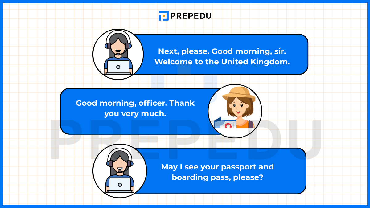 初步接觸與問候的英文對話