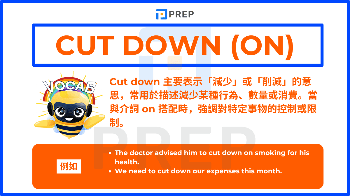 Cut down 主要表示「減少」或「削減」的意思