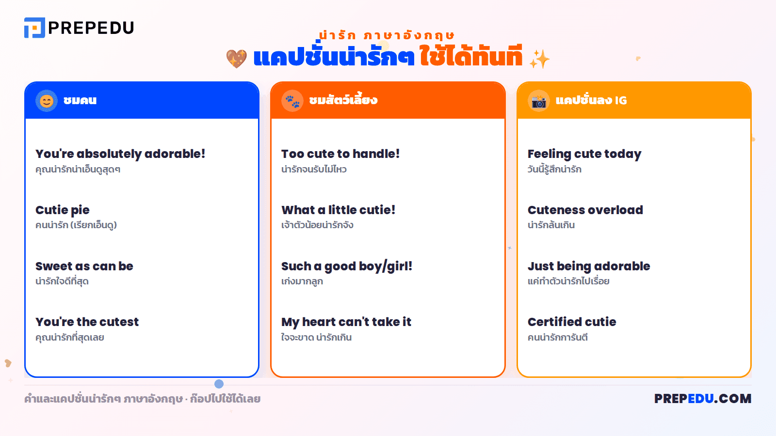 คำและแคปชั่น "น่ารักๆ" ภาษาอังกฤษ