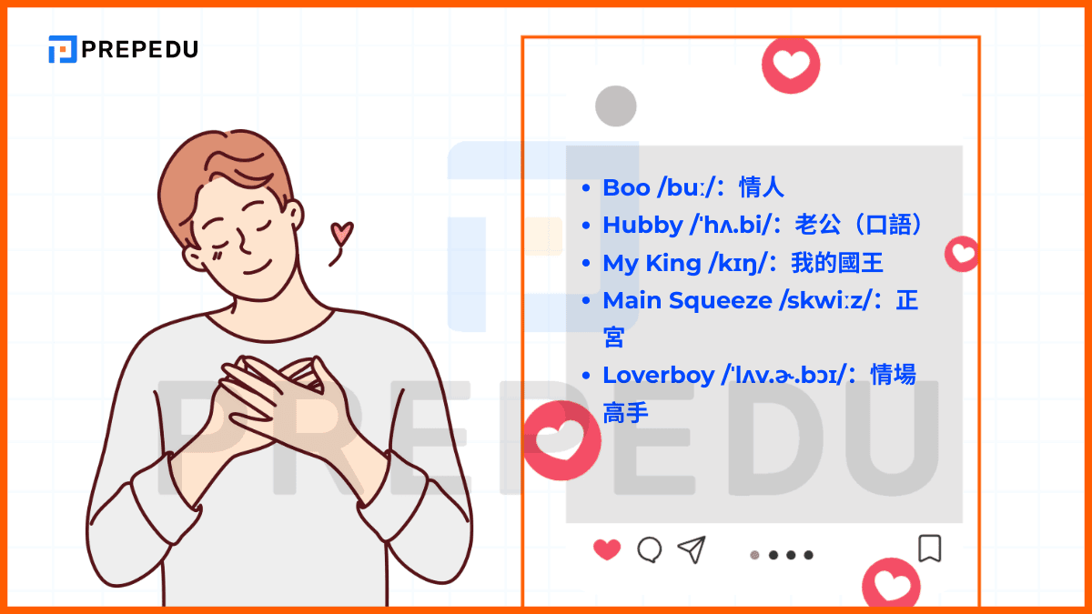 社群媒體與通訊軟體上的男友親密稱呼英文