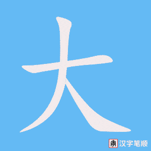 chiết tự chữ hán 大