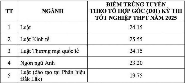 dai-hoc-luat-hn.jpg