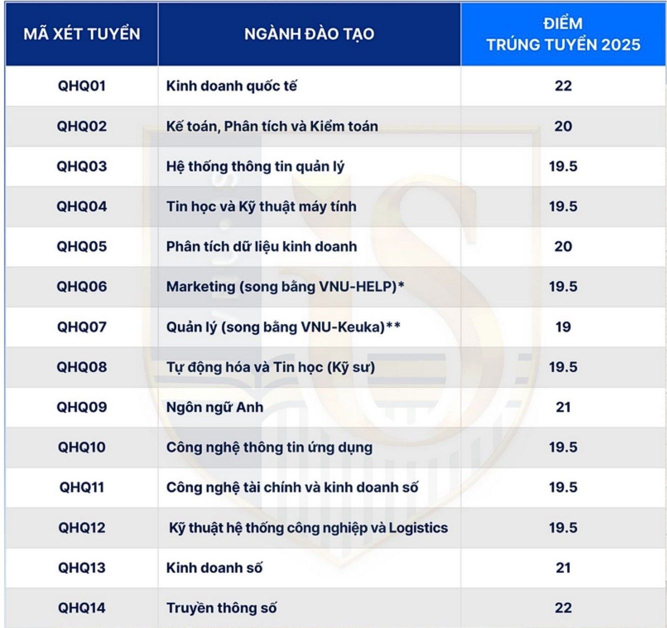 dai-hoc-quoc-te.jpg