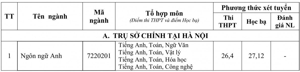 dai-hoc-tai-nguyen-moi-truong.jpg