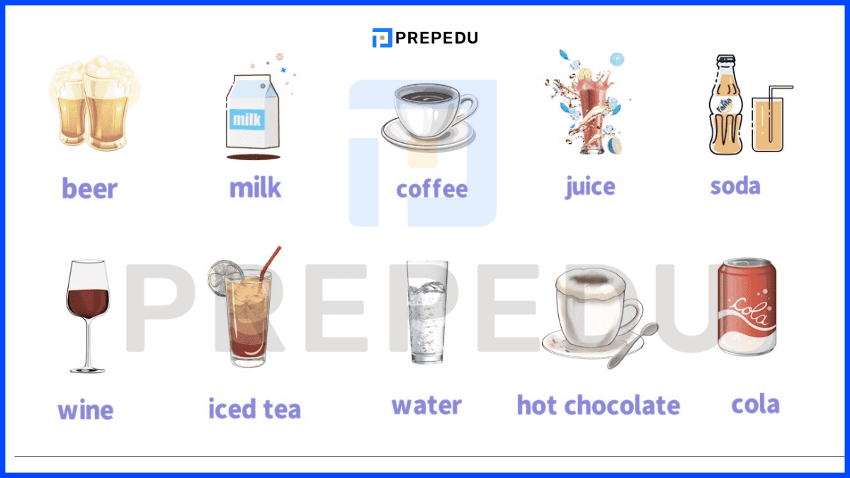 飲料英文單字