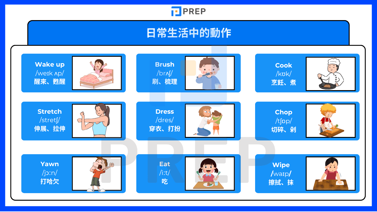 日常生活中的動作
