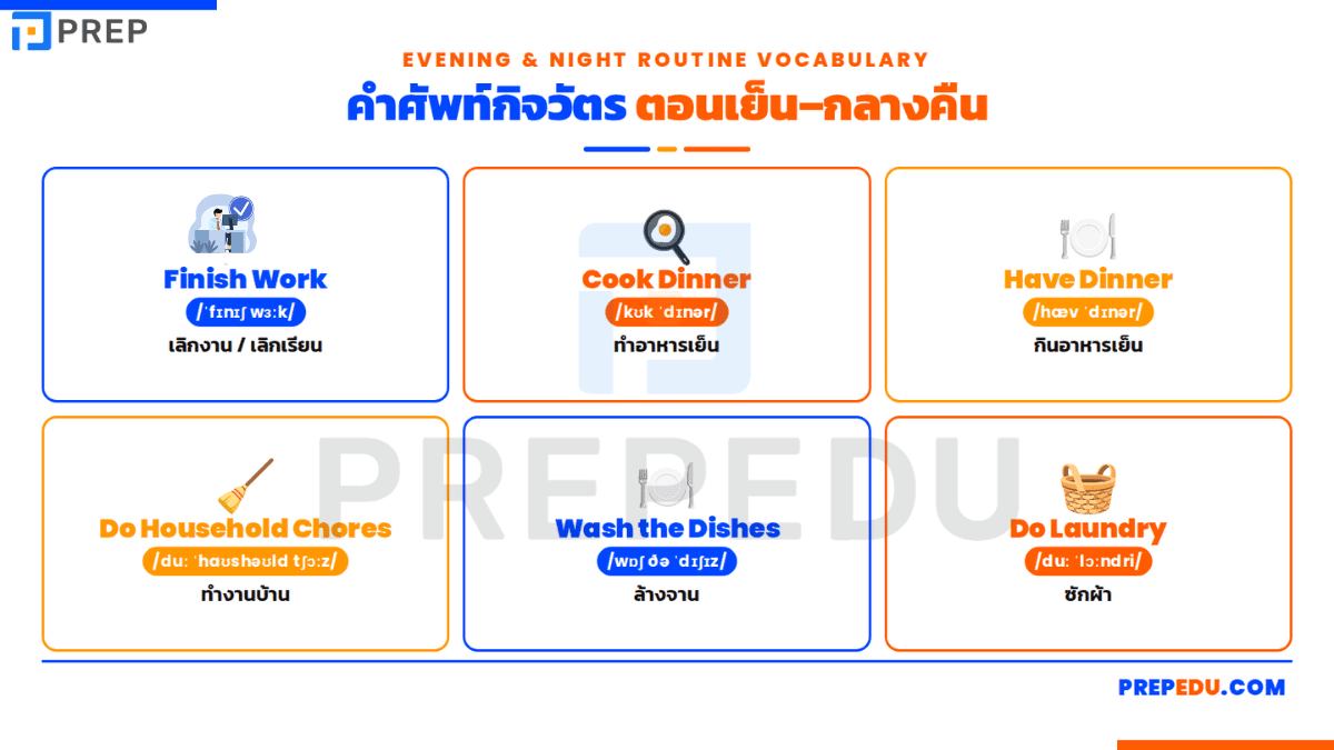 daily-routine-vocabulary-th-3.png