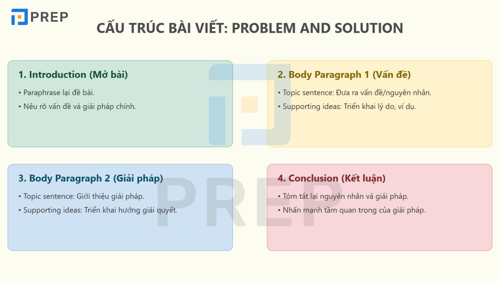 dan-bai-problem-and-solution-essay.jpg