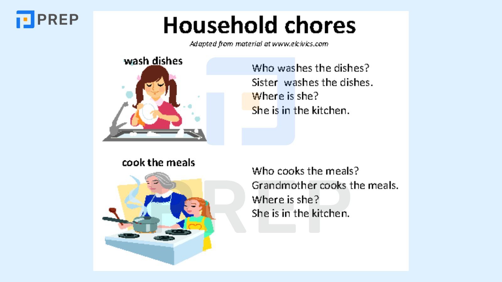 Dàn ý viết Paragraph about doing household chores