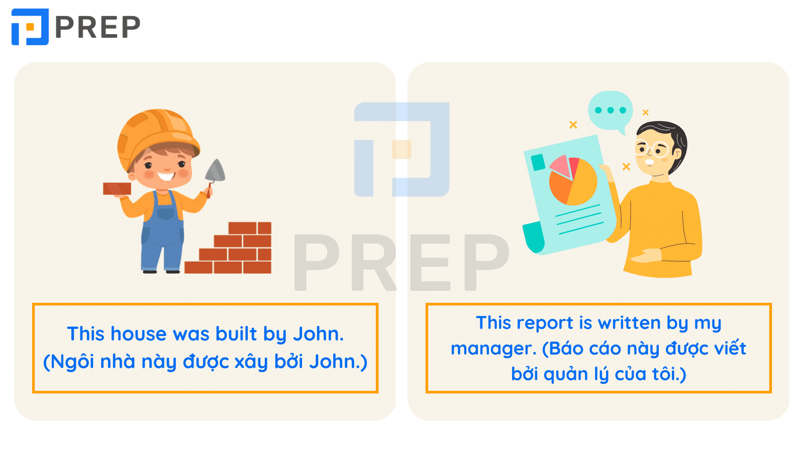 Cấu trúc câu bị động với động từ khuyết thiếu chi tiết!