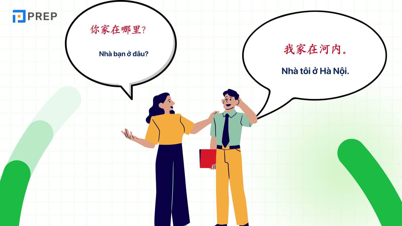 Dạng câu hỏi “ở đâu?” dùng 哪里 hoặc 哪儿