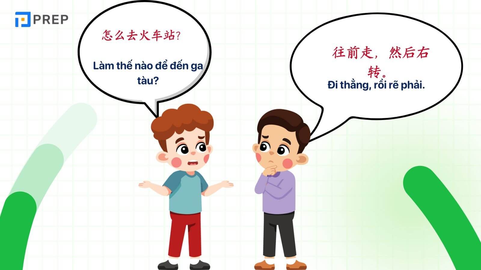 Dạng câu hỏi “thế nào, bằng cách nào?” dùng 怎么