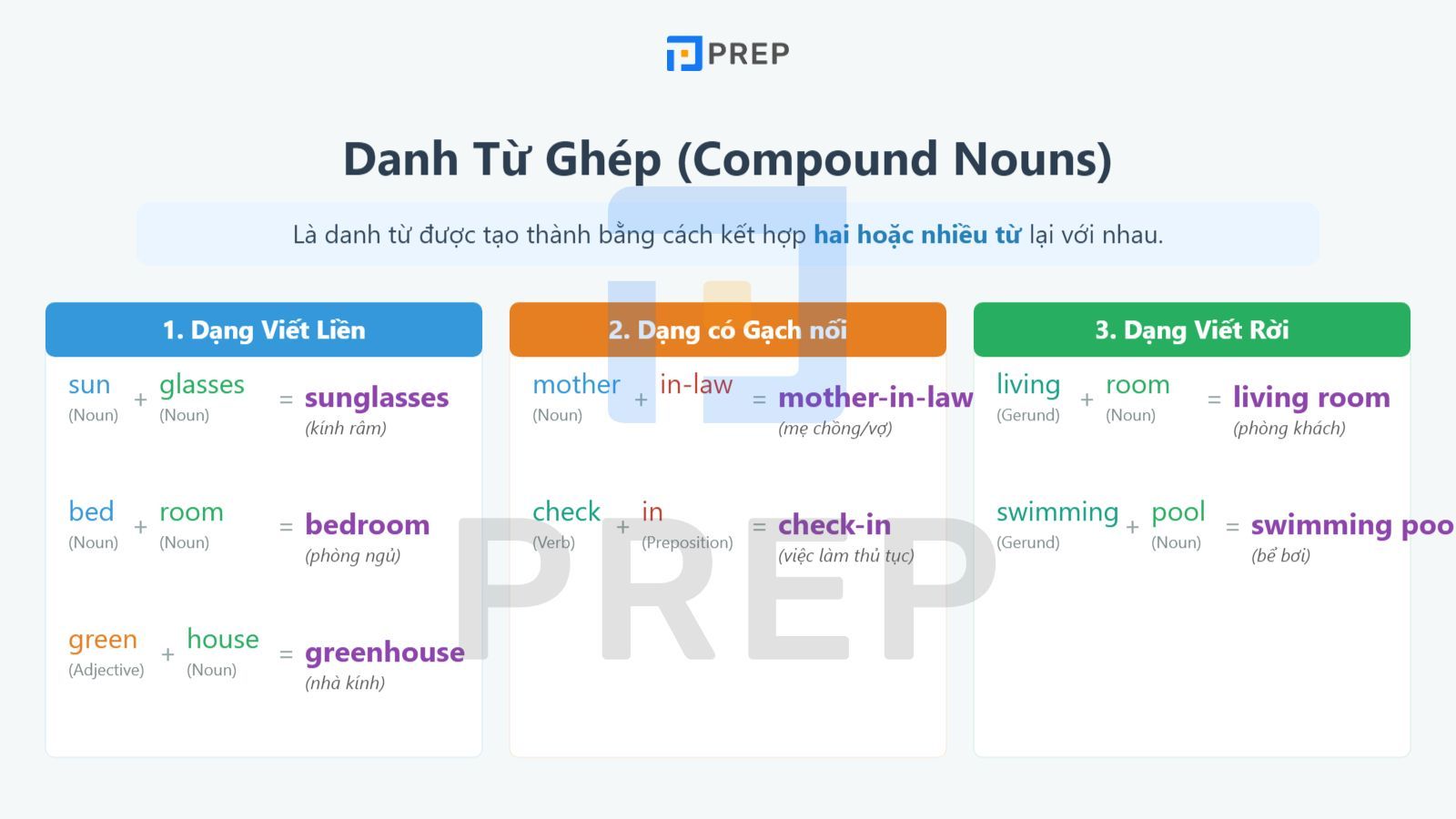 danh-tu-ghep.jpg