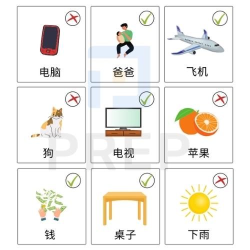Đáp từ vựng bài tập HSK 1 part 1