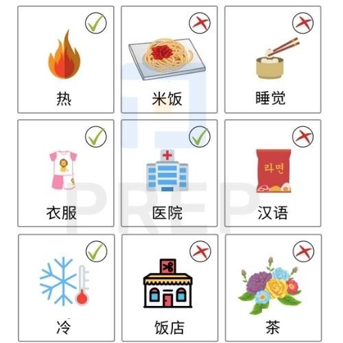 Đáp án từ vựng bài tập HSK 1 part 2