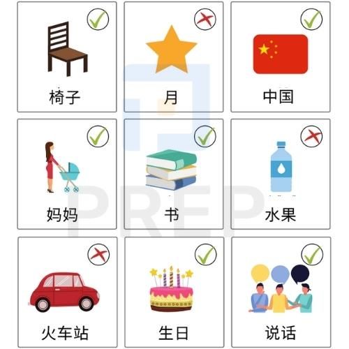 Đáp án từ vựng bài tập HSK 1 part 3