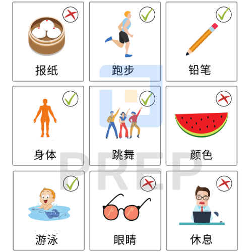 Đáp án bài tập HSK từ vựng part 1