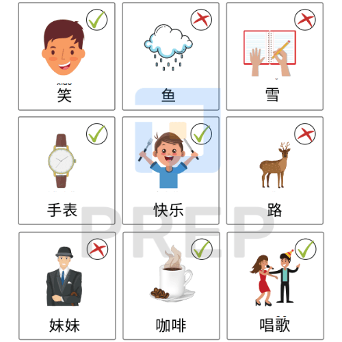 Đáp án bài tập HSK từ vựng part 2