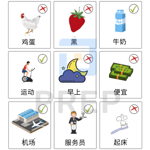 Đáp án bài tập HSK từ vựng part 3