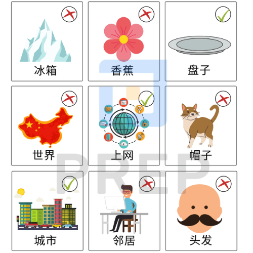 Đáp án bài tập từ vựng HSK 3 part 3