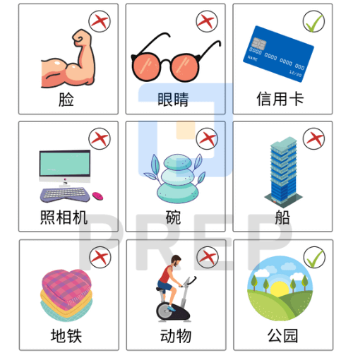 Đáp án bài tập từ vựng HSK 3 part 4