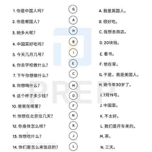 Đáp án bài tập ngữ pháp part 2