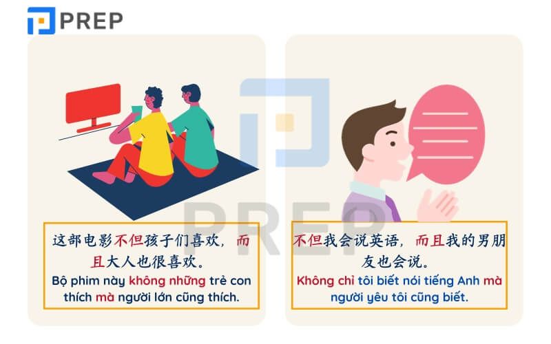 Đặt câu với cấu trúc không những mà còn trong tiếng Trung