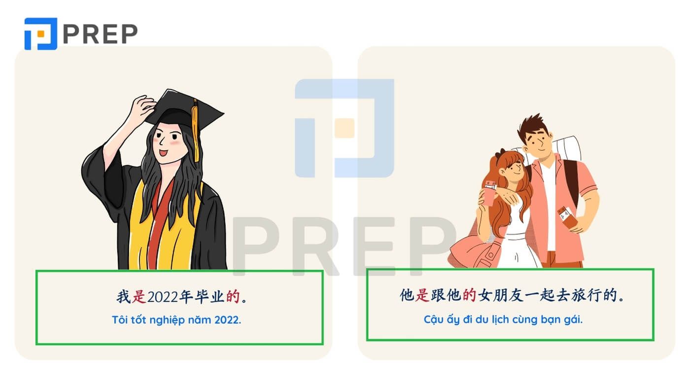 Đặt câu theo cấu trúc 是 的 trong tiếng Trung