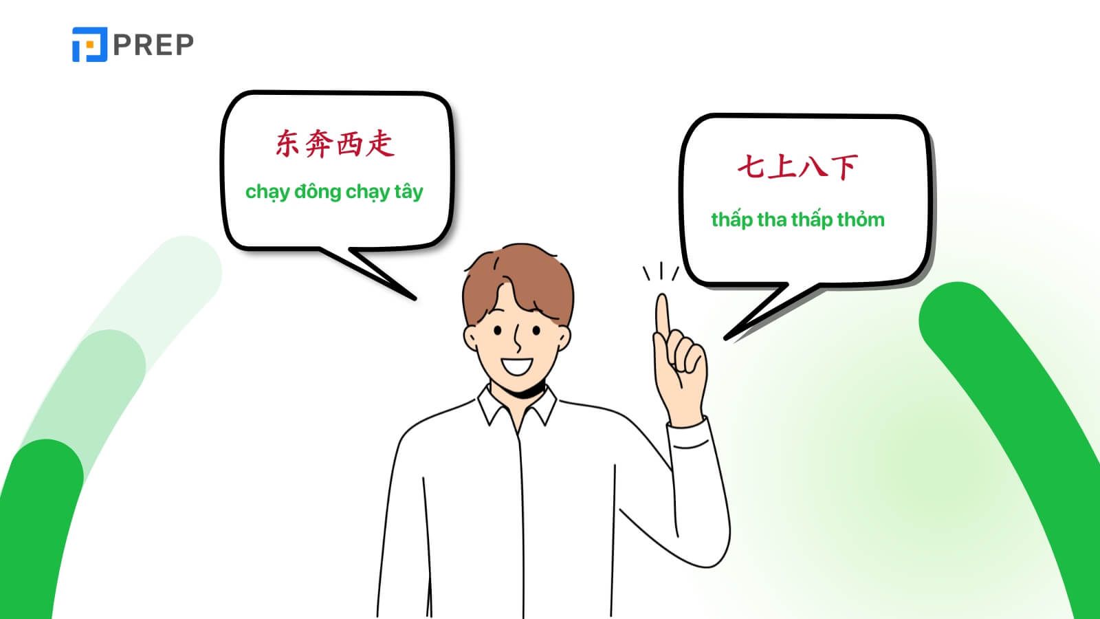  Các cụm từ 4 chữ tiếng Trung thường dùng