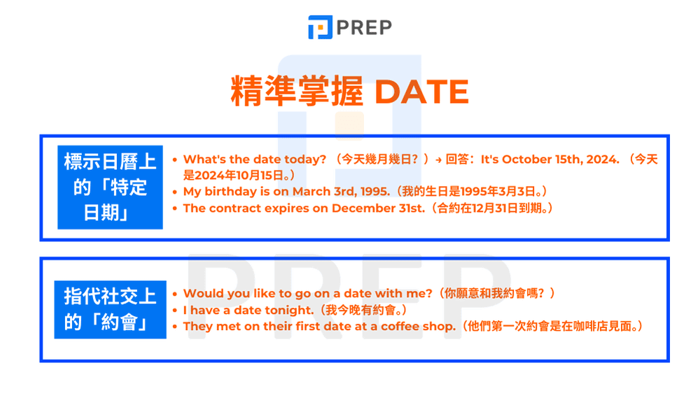 date-in-english.png