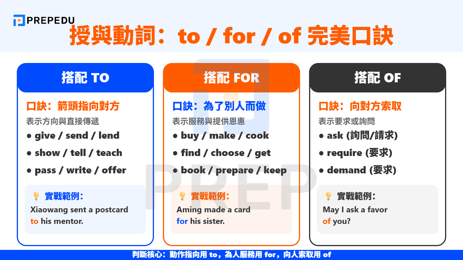 授與動詞有什麼？