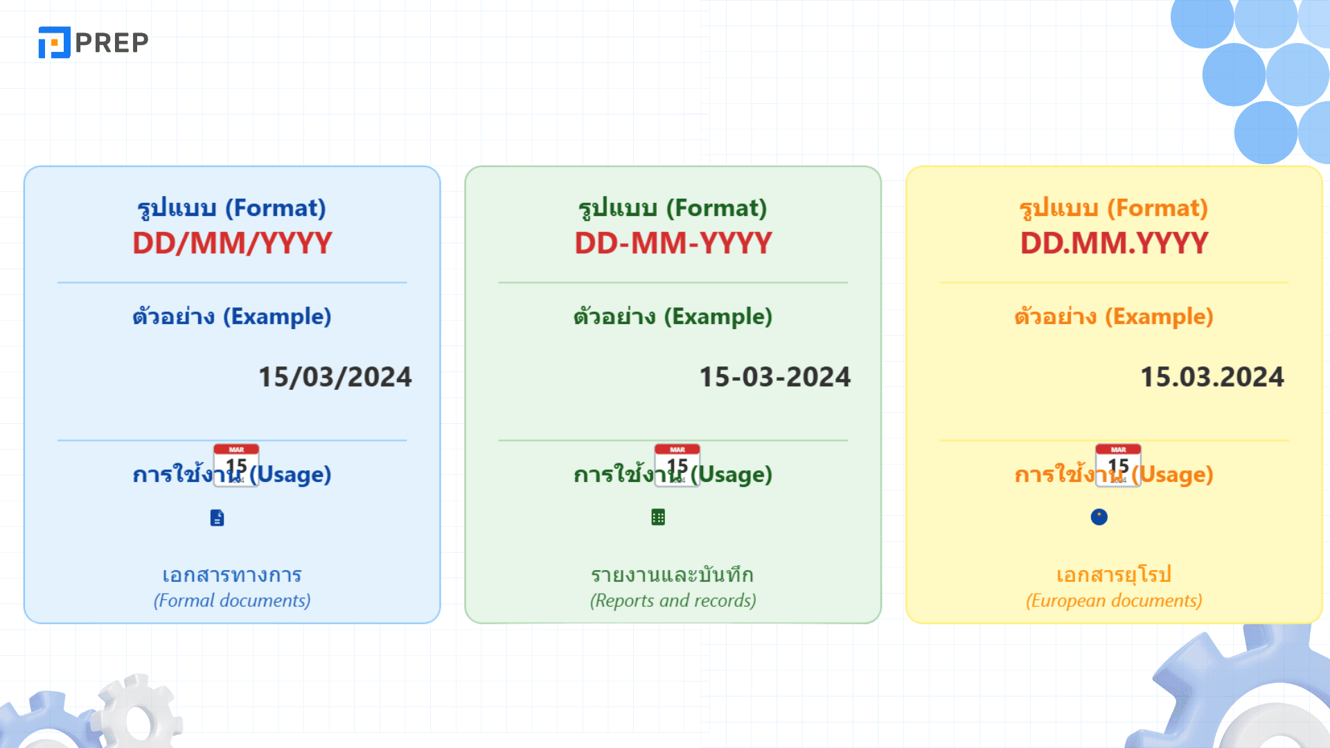 การเขียนวันที่ภาษาอังกฤษ วิธีเขียนที่ถูกต้องและใช้บ่อย