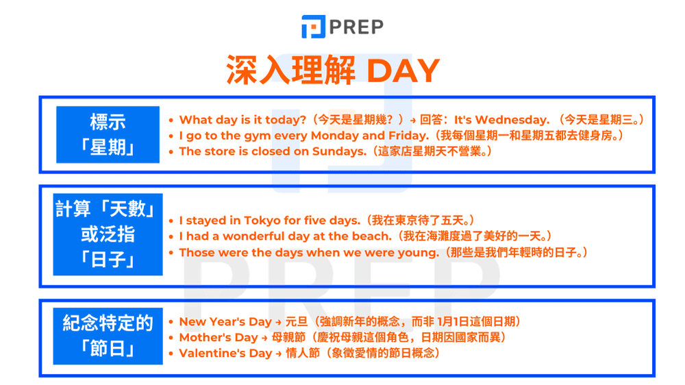 day-in-english.png