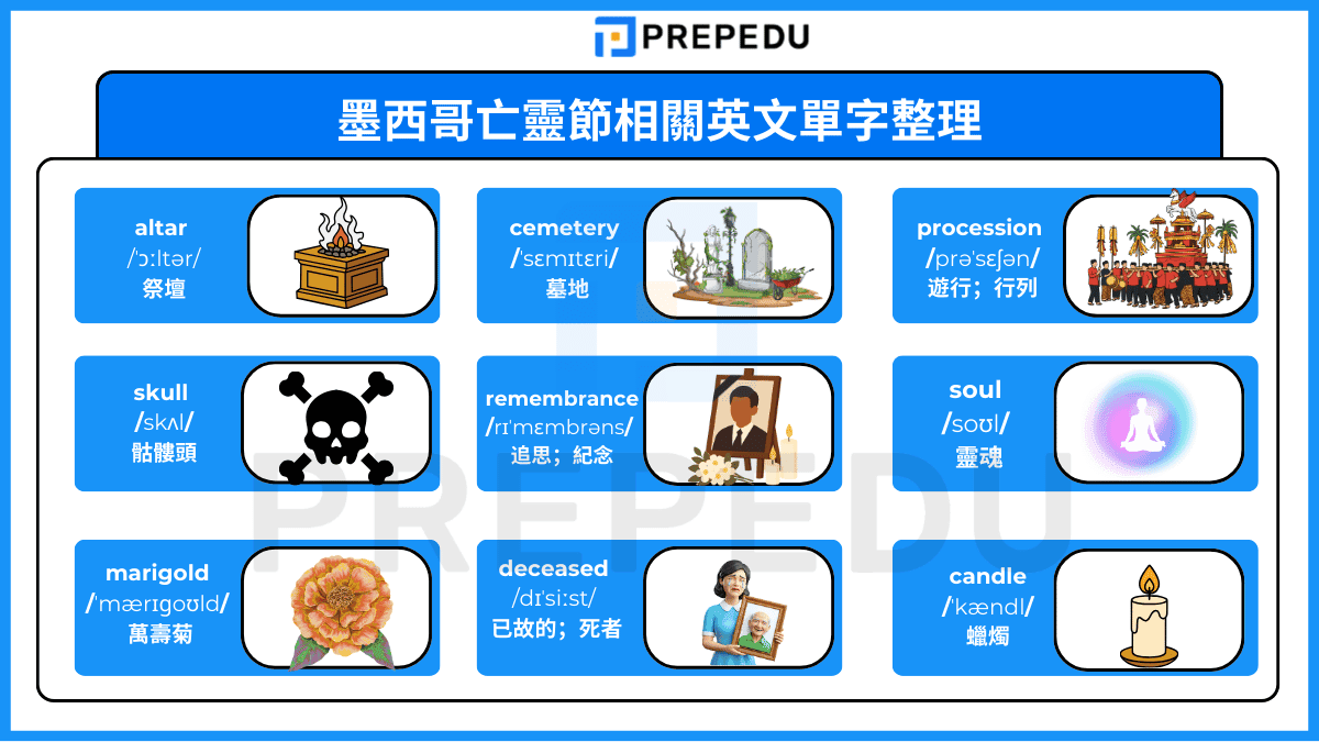 墨西哥亡靈節相關英文單字整理