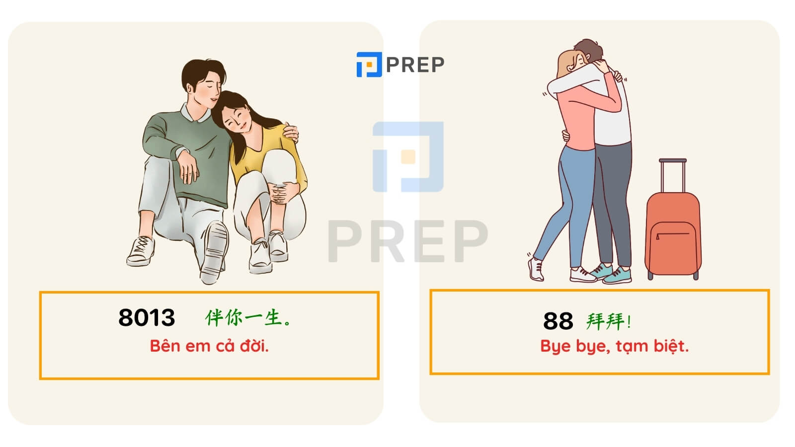 day-so-bat-dau-tu-so-so-8-tieng-trung.jpg