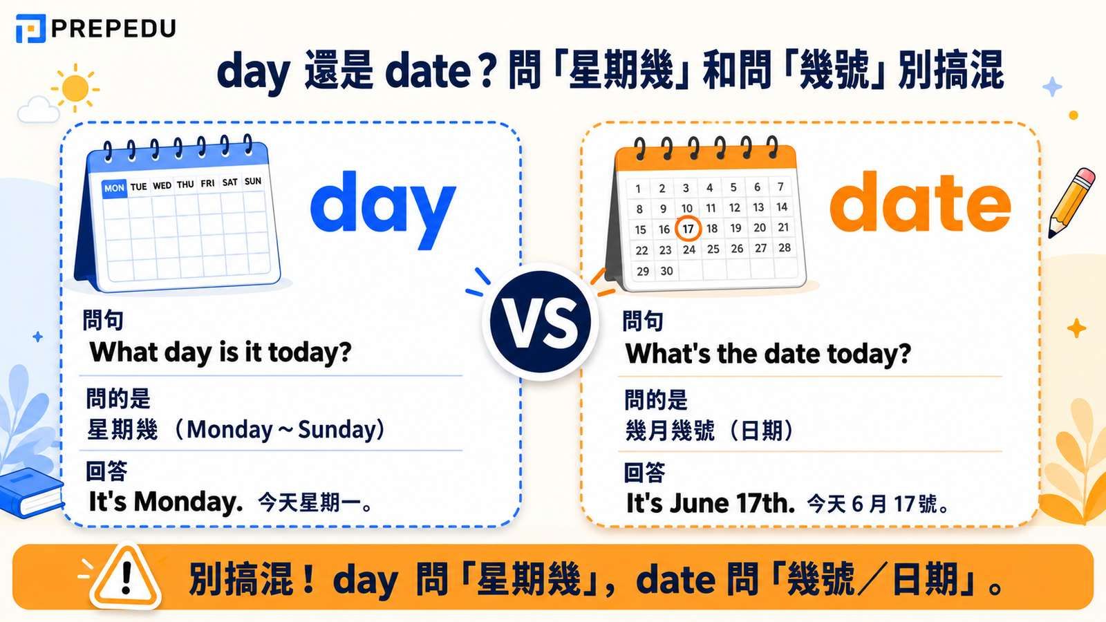 day-vs-date-english-difference-under-140kb.jpg