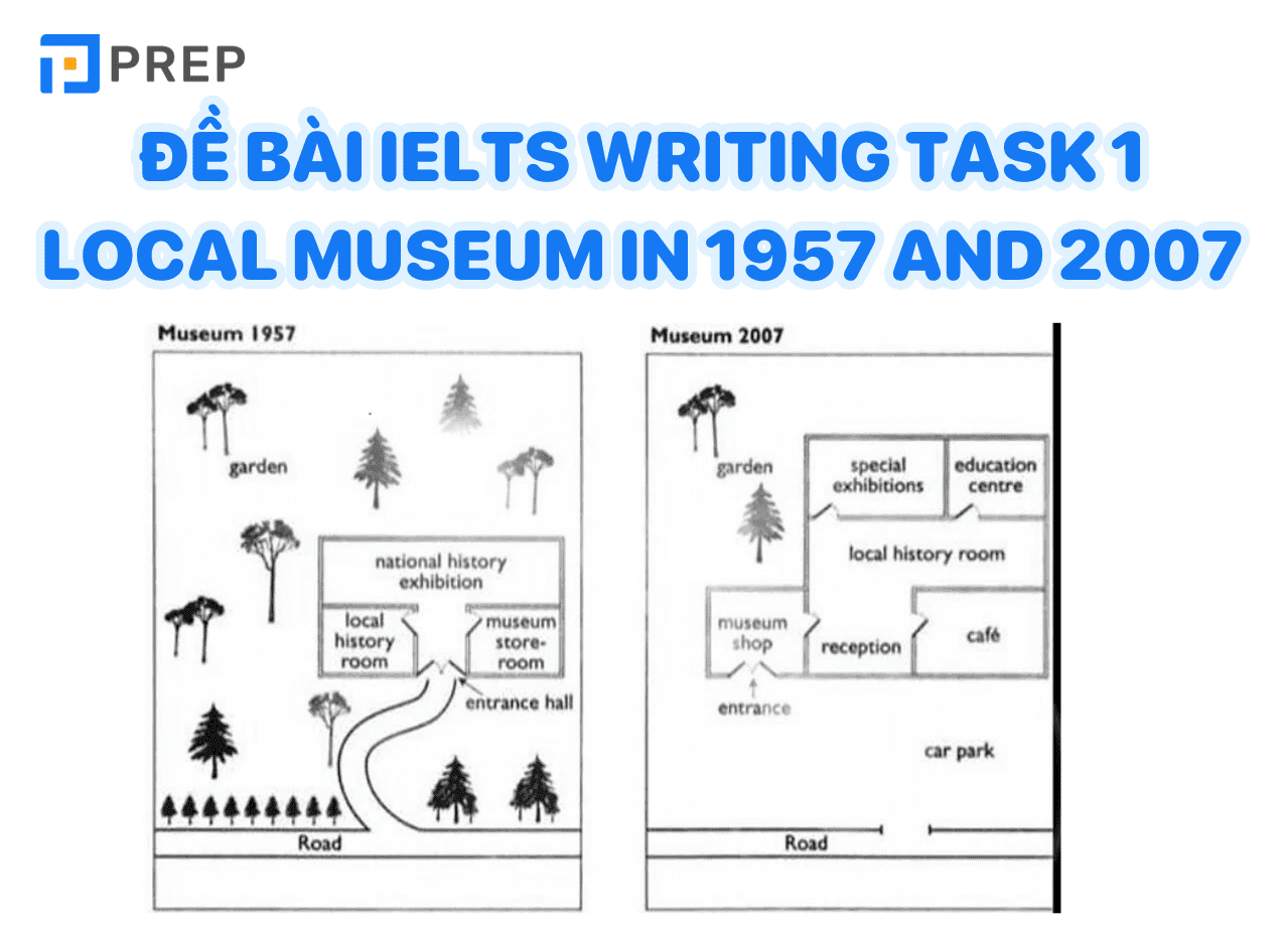 Đề bài IELTS Writing Task 1 Local museum in 1957 and 2007