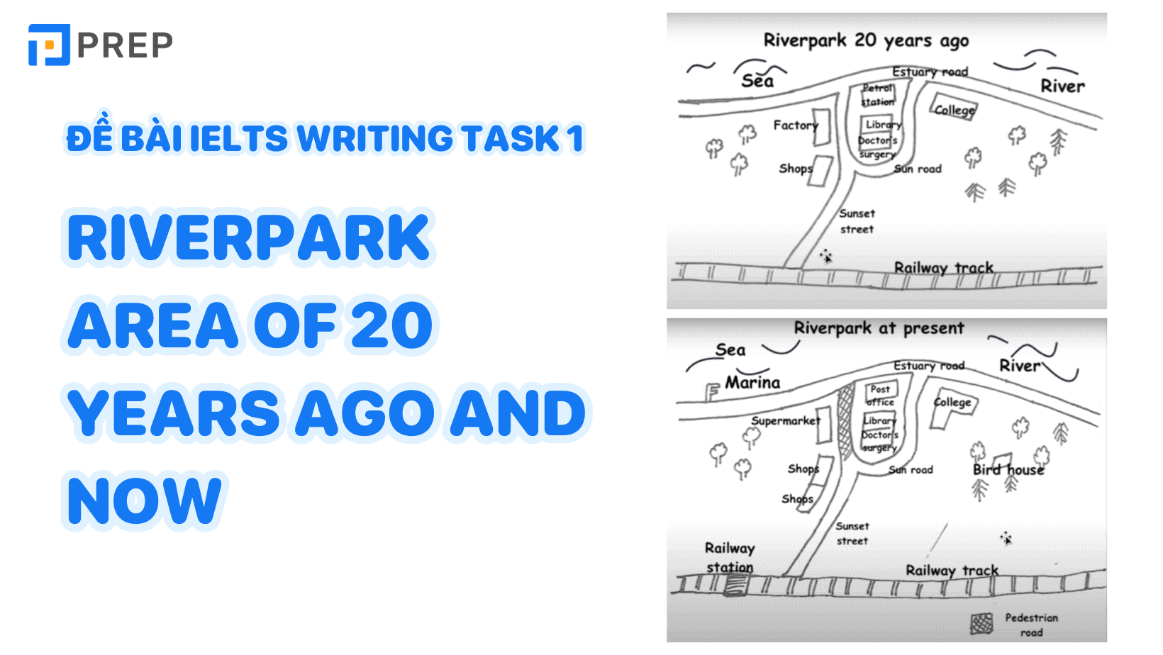 Đề bài IELTS Writing Task 1 Riverpark area of 20 years ago and now