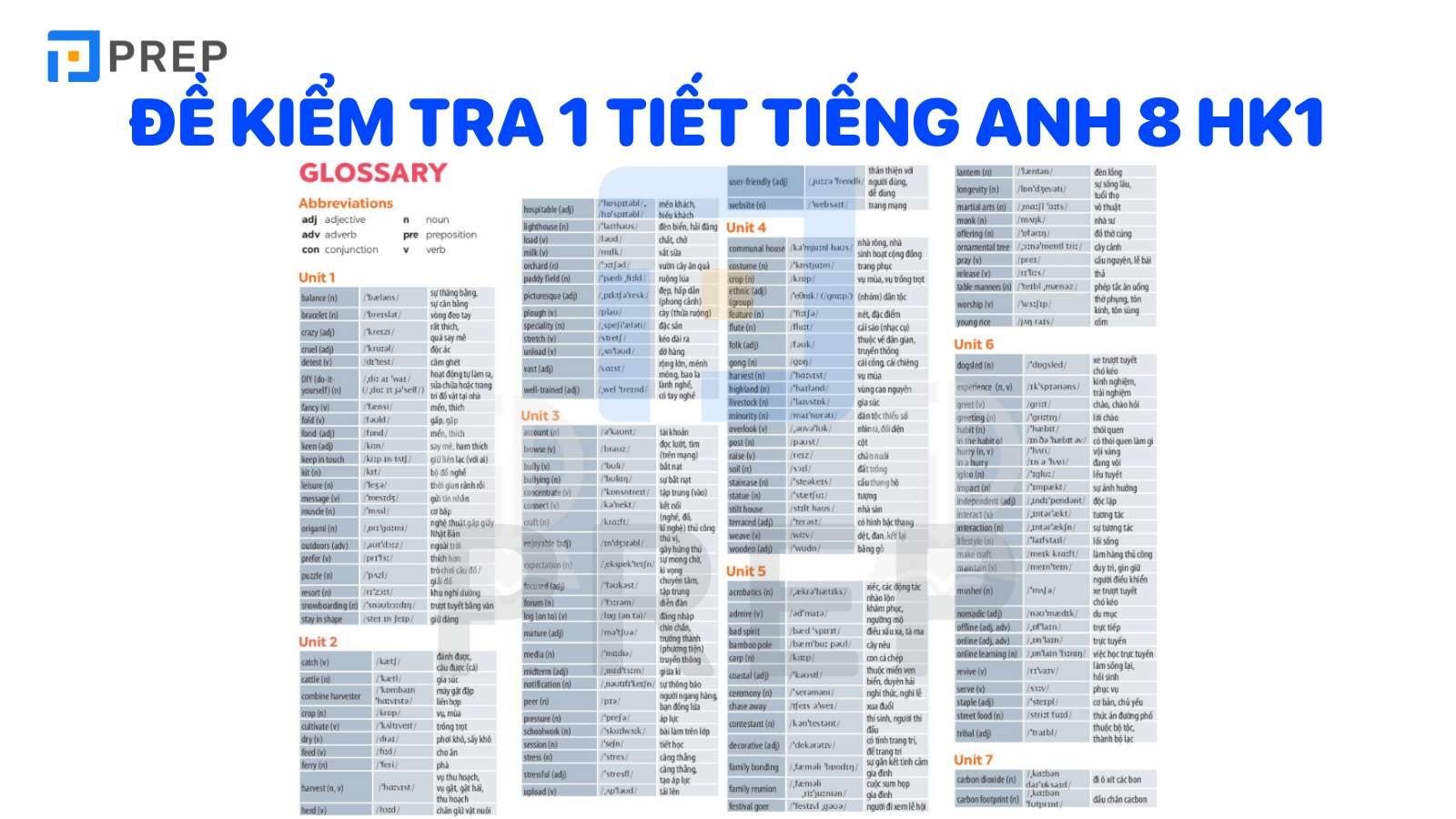 đề kiểm tra 1 tiết tiếng Anh lớp 8 hk1